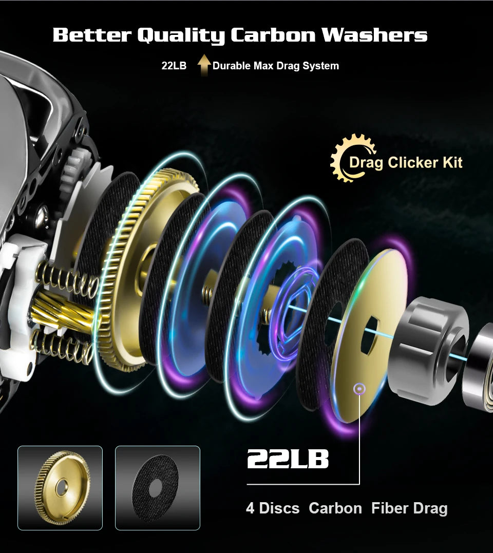 SOLOKING GKA300 Bait casting Reel