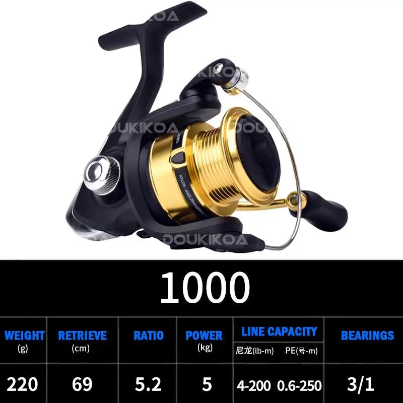 2023 DAIWA RS Fishing Spinning Reel