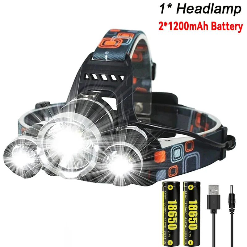 2 USB Rechargeable Headlamp