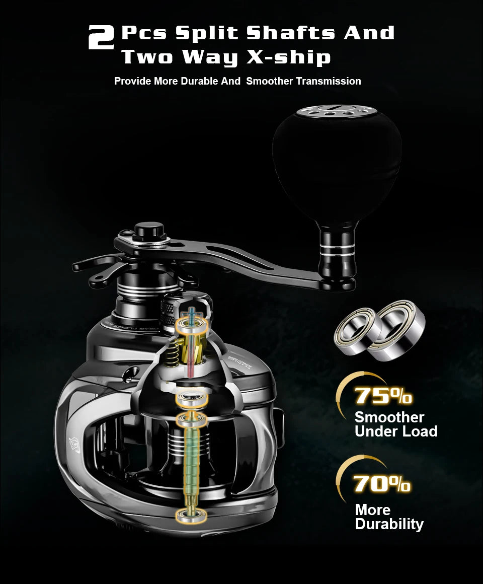 SOLOKING GKA300 Bait casting Reel