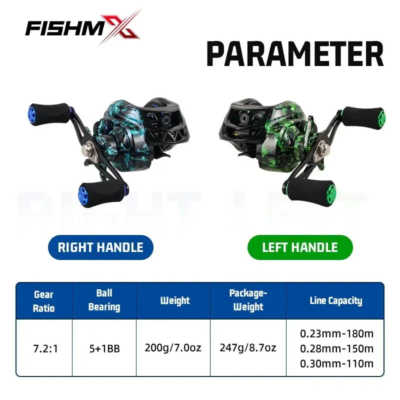 Fishmx Baitcasting Fishing Reel
