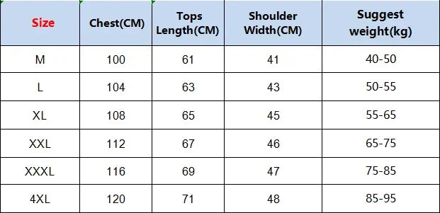 Waterproof Sun Protection Clothing Fishing Clothes