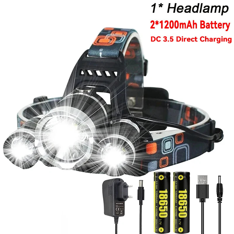 2 USB Rechargeable Headlamp