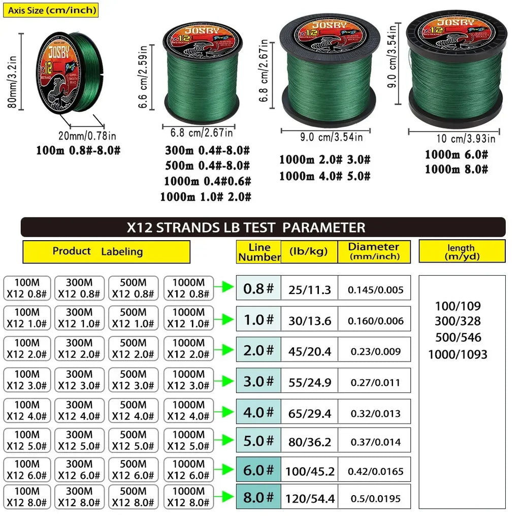 JOSBY X12 12-strand Braided Fishing Line