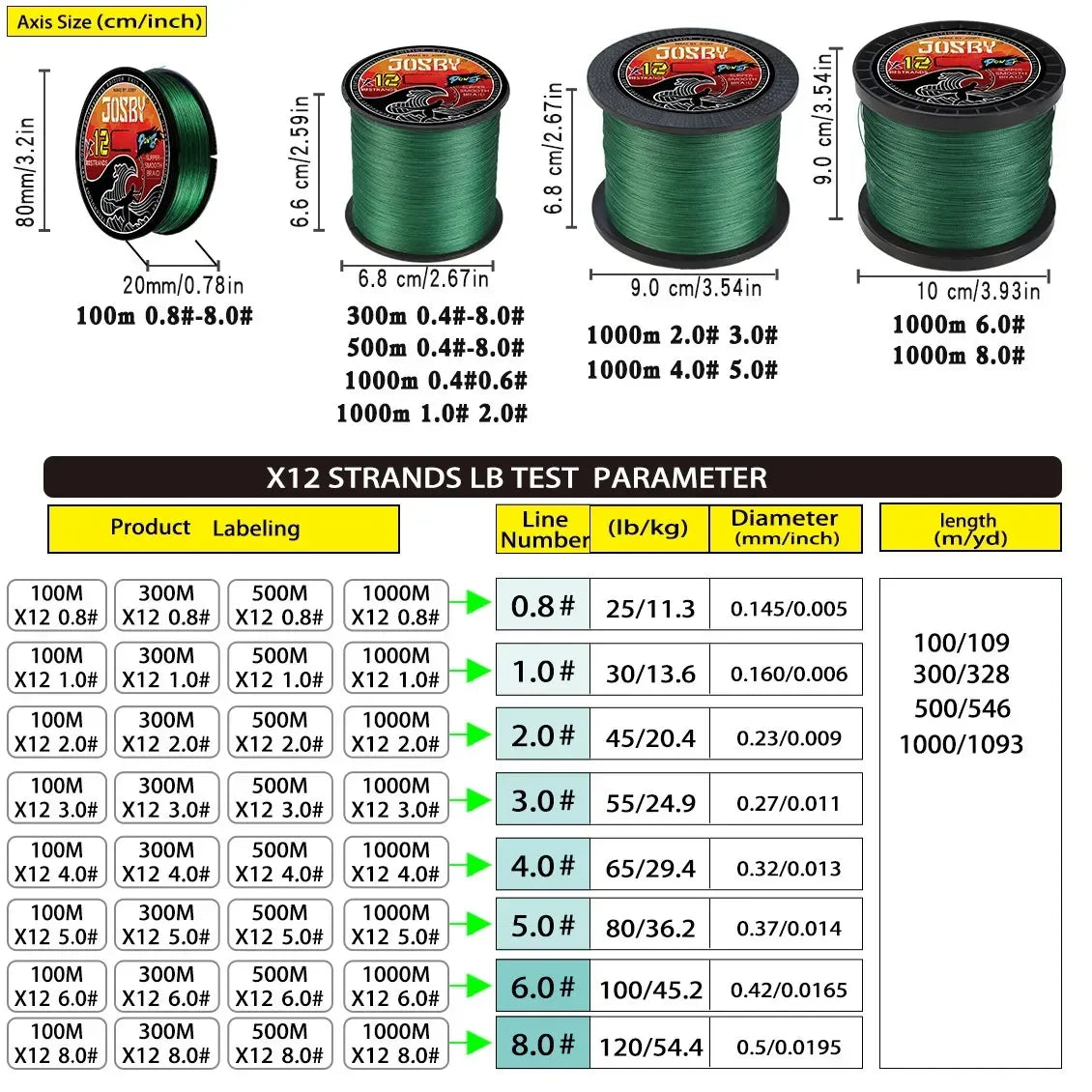 JOSBY X12 12-strand Braided Fishing Line