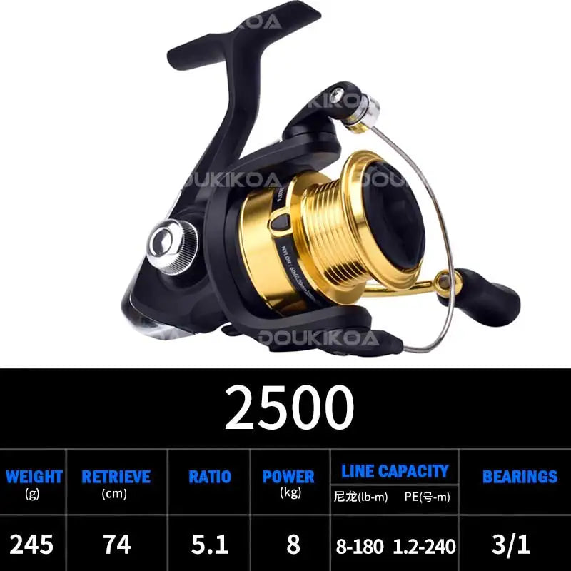 2023 DAIWA RS Fishing Spinning Reel