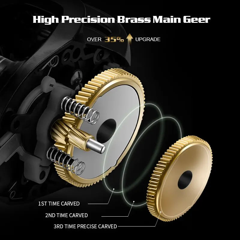 SOLOKING GKA300 Bait casting Reel