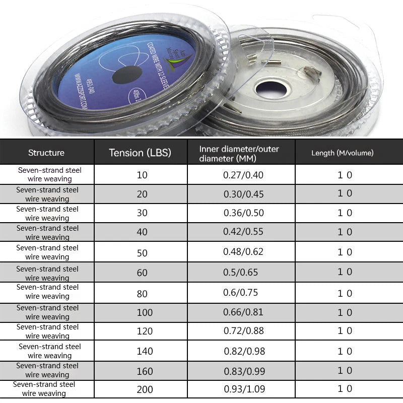 Stainless Steel Fishing Line