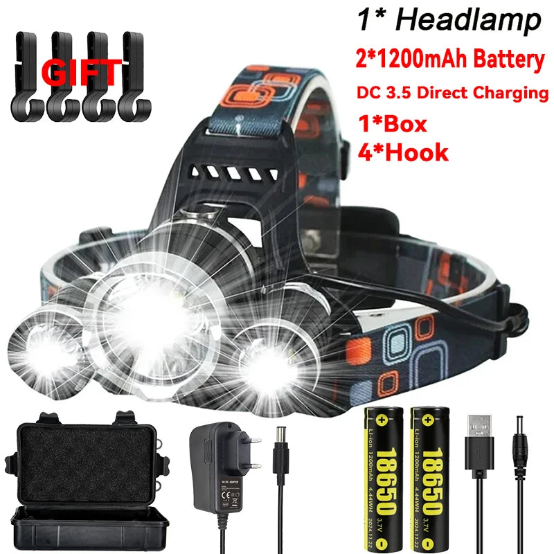 2 USB Rechargeable Headlamp