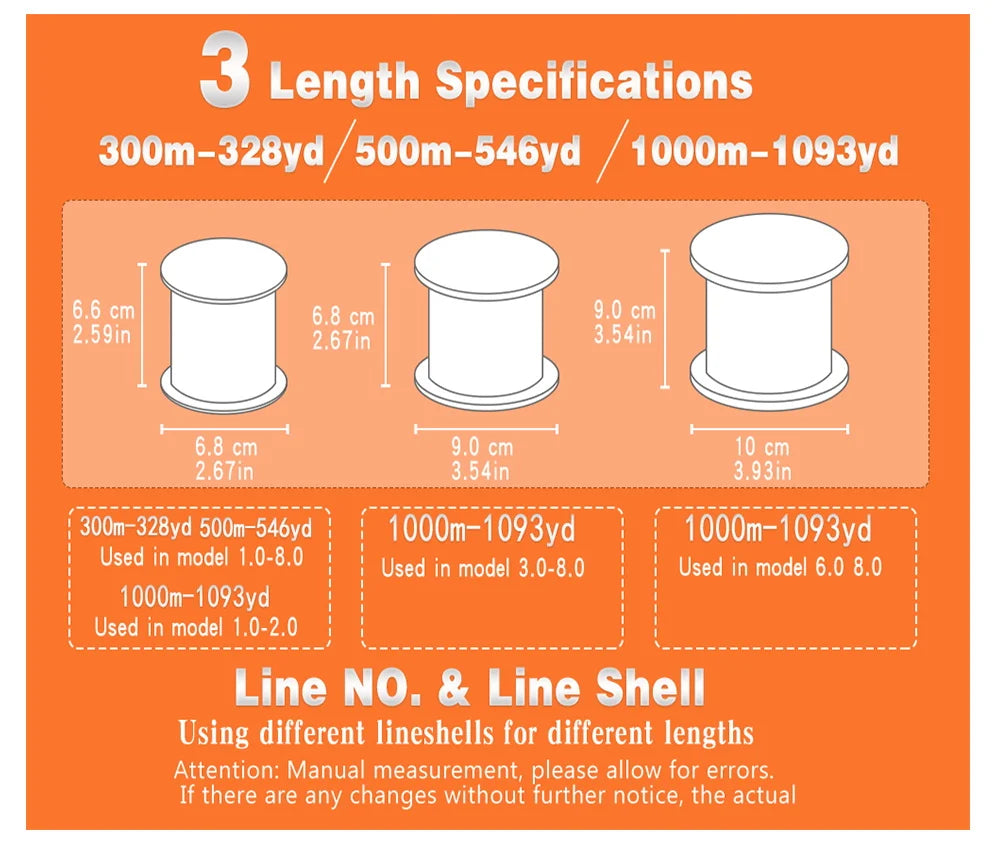 Braided Fishing Line