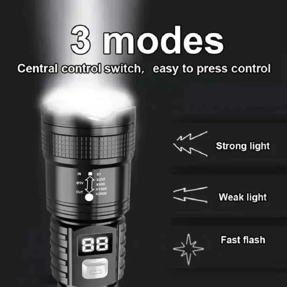 High Power LED Flashlight