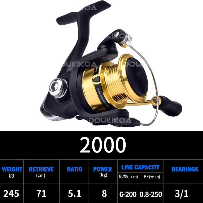 2023 DAIWA RS Fishing Spinning Reel