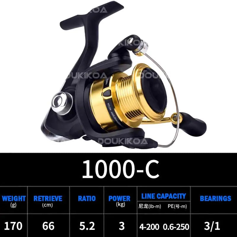 2023 DAIWA RS Fishing Spinning Reel