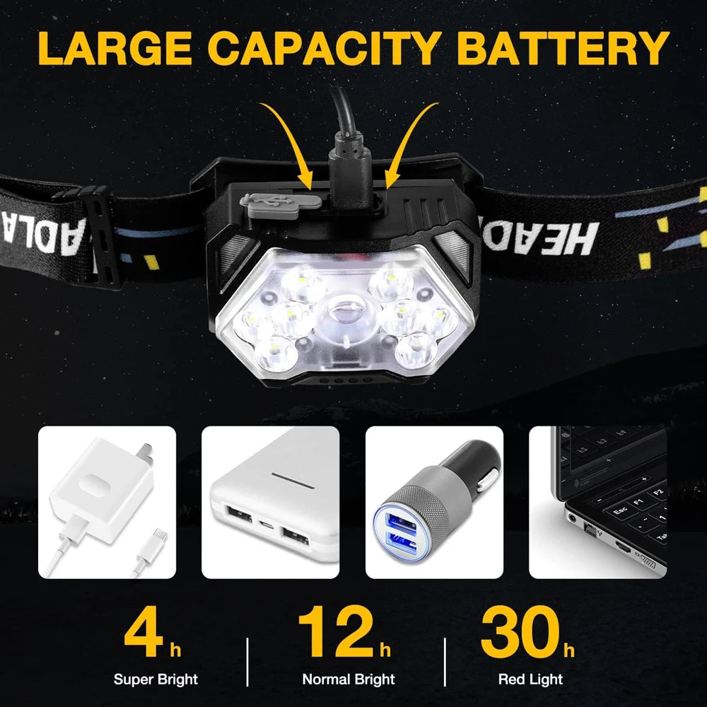 9 Led Strong Light Headlamp