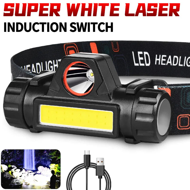 LED Head Mounted