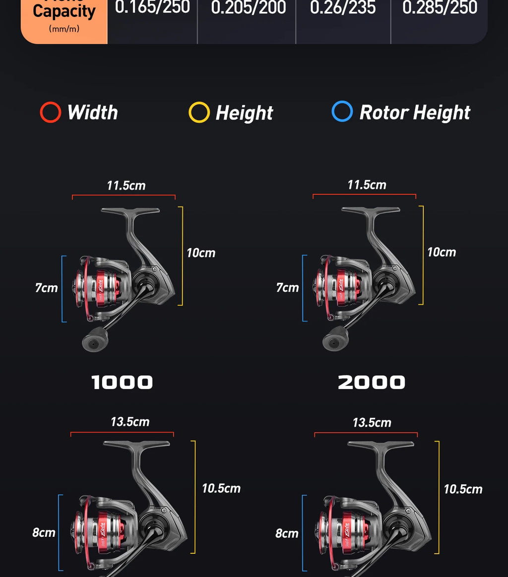HANDING Elite Spinning Reel