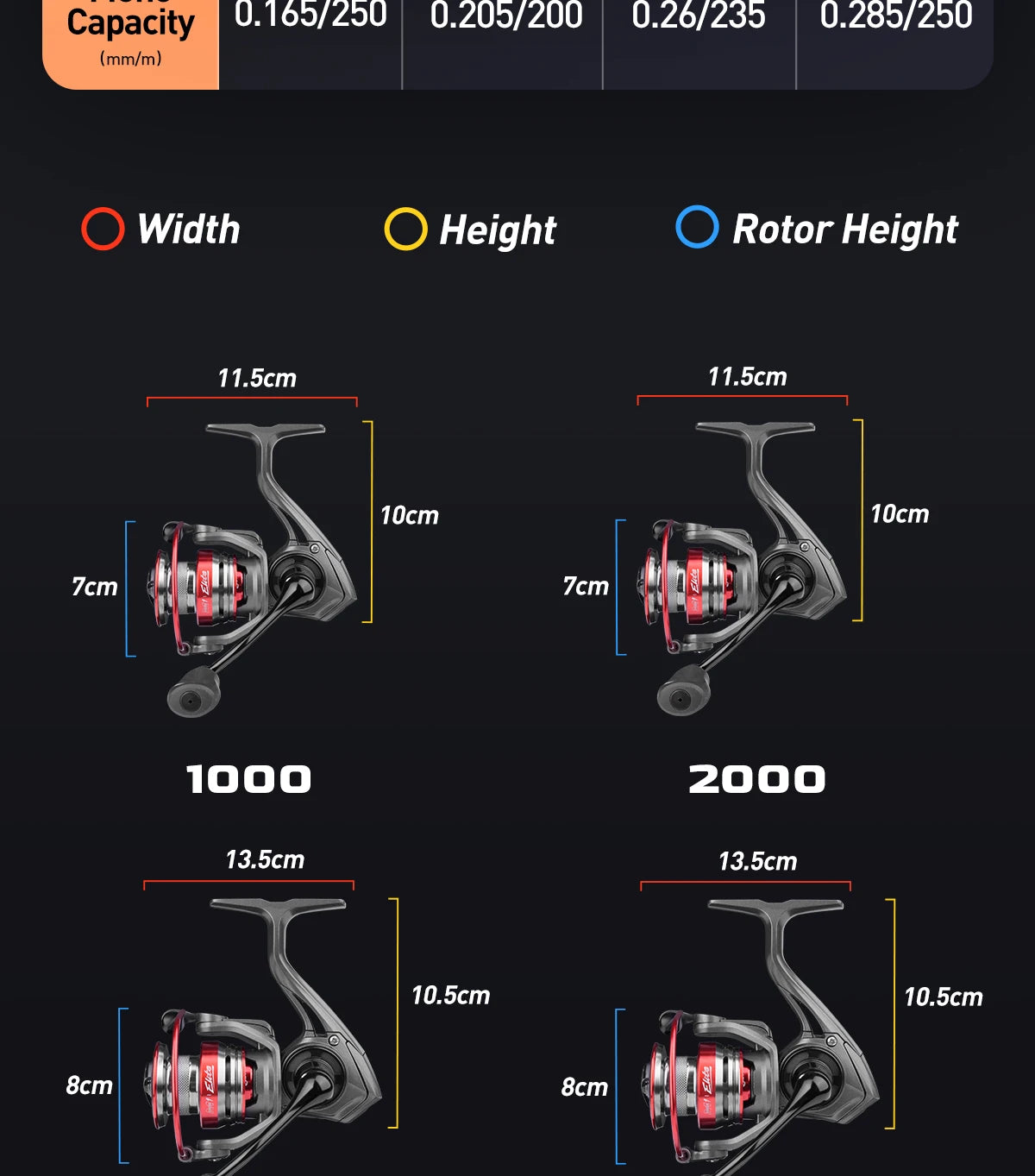 HANDING Elite Spinning Reel