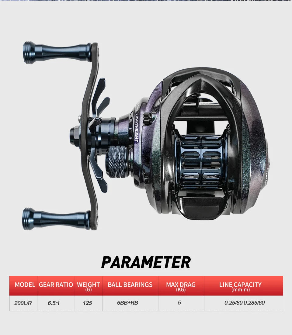 JohnCoo Bait Casting Reel