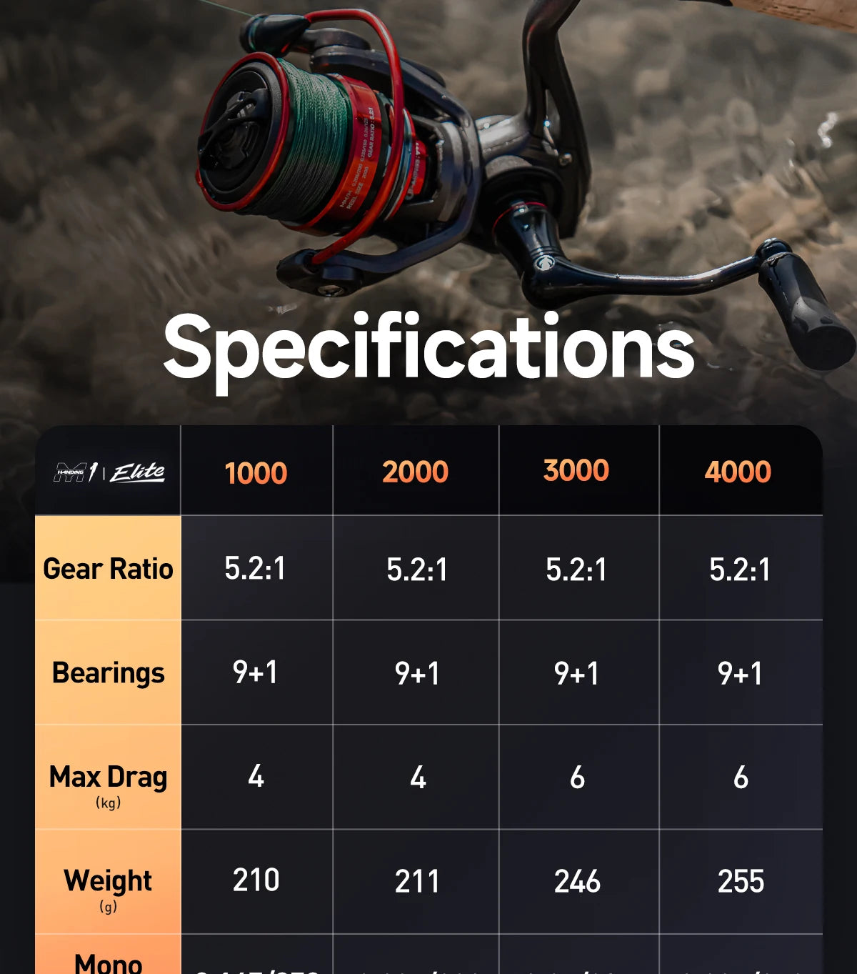 HANDING Elite Spinning Reel
