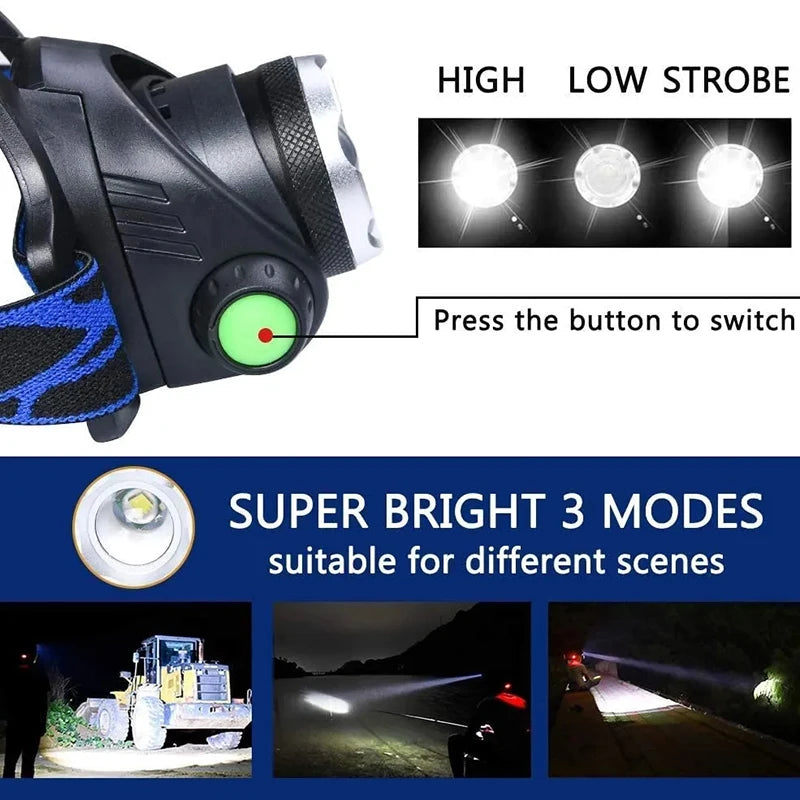 Powerful LED Induction Headlamp USB/DC Rechargeable