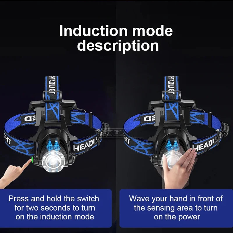 Powerful LED Induction Headlamp USB/DC Rechargeable