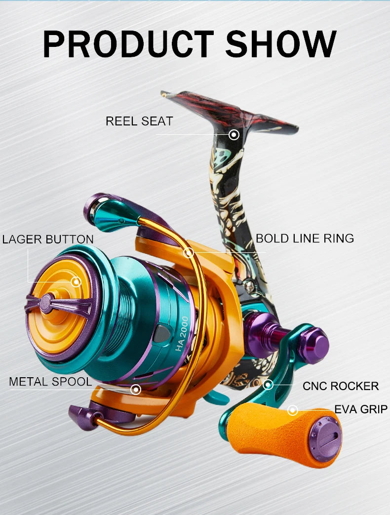 BILLINGS HA Spinning Reel