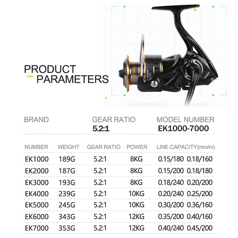GLS Spinning Reel