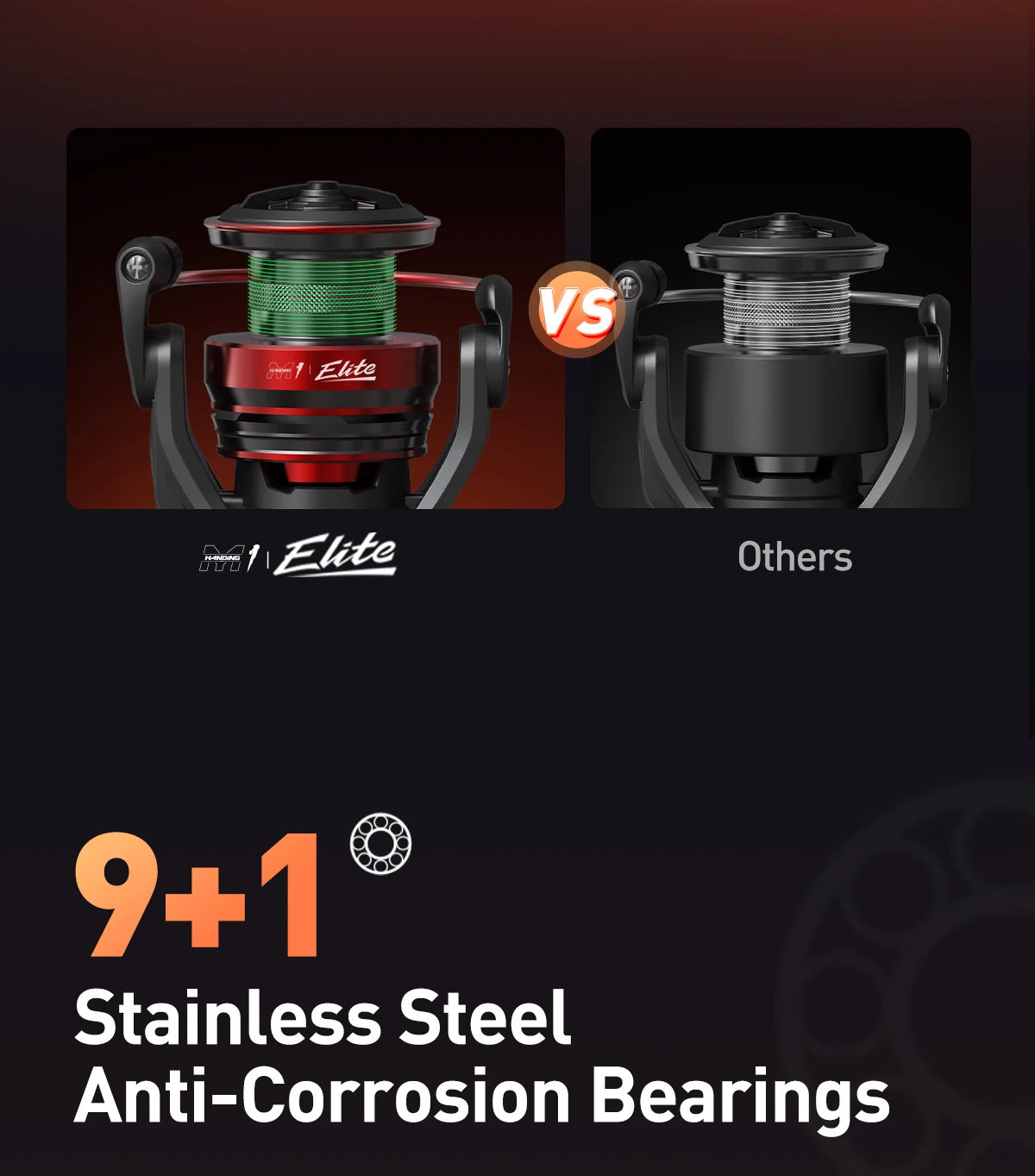 HANDING Elite Spinning Reel