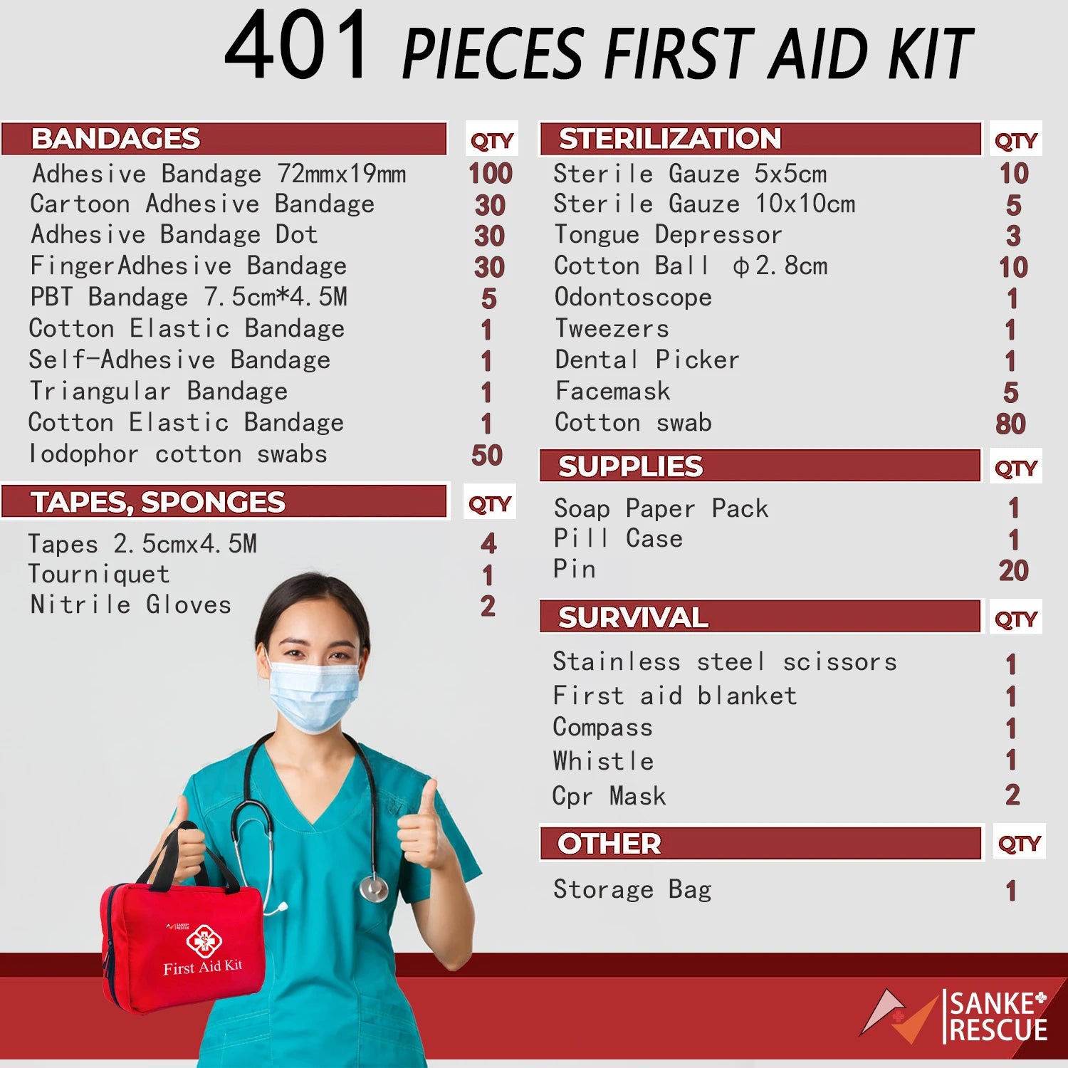 First Aid Kit 26-401 Piece All-Purpose Tactical  Emergency Kit