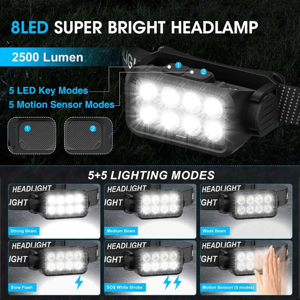 Motion Sensor Rechargeable Headlight