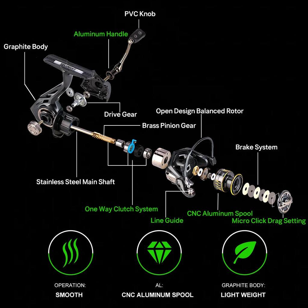 SeaKnight Brand ARCHER2 Series Fishing Reel