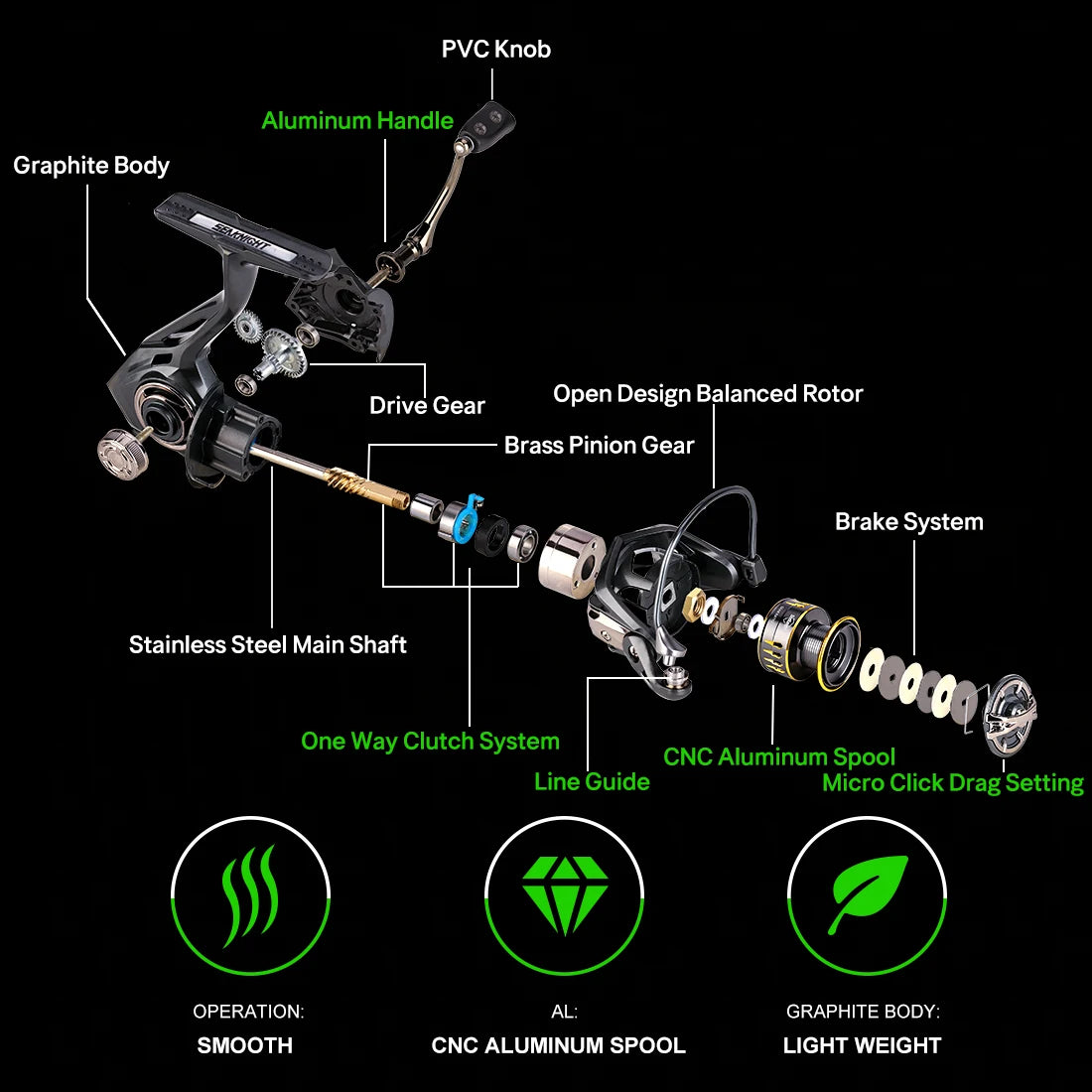 SeaKnight Brand ARCHER2 Series Fishing Reel