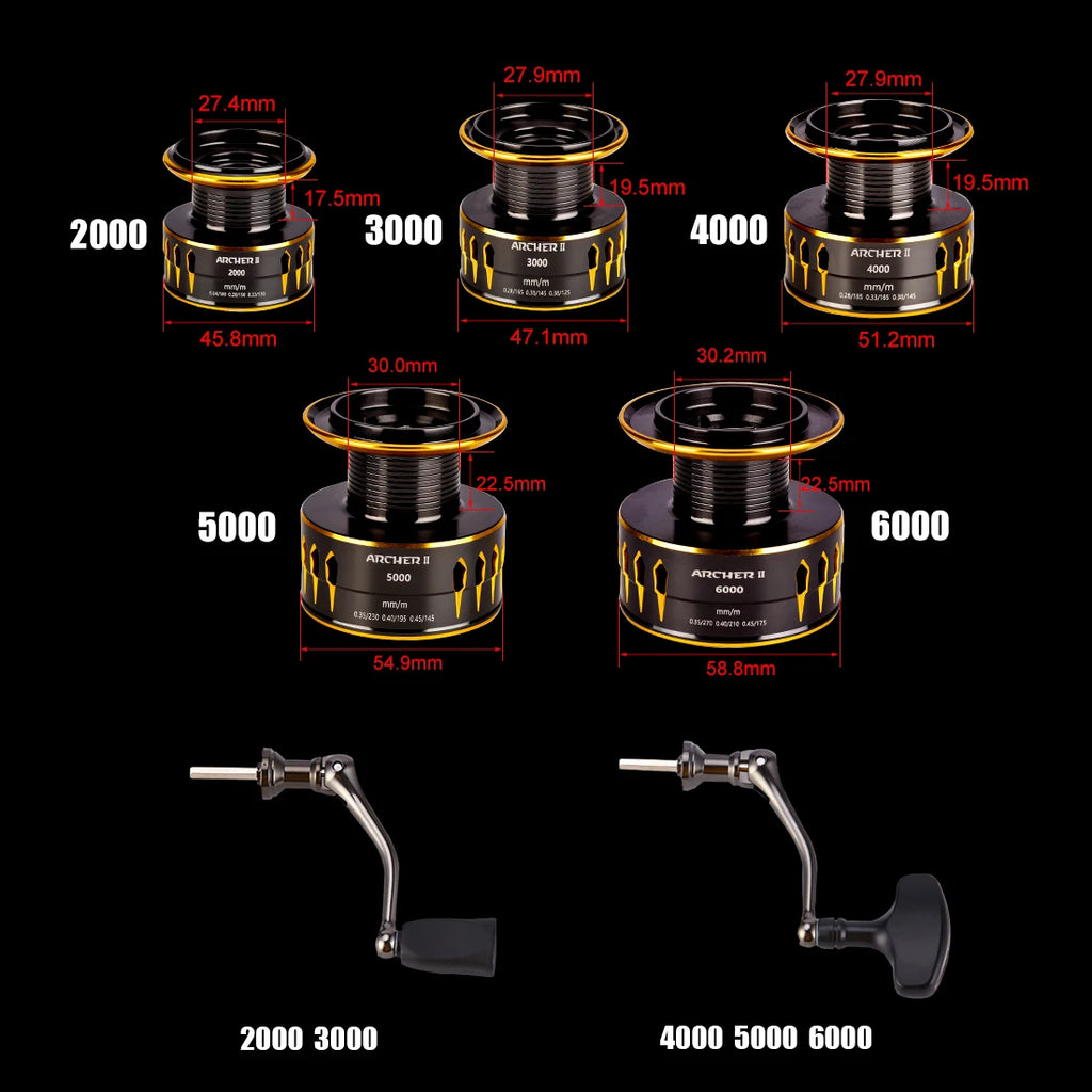 SeaKnight Brand ARCHER2 Series Fishing Reel