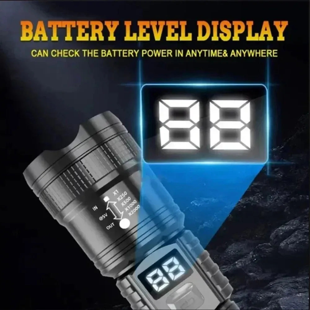 High Power LED Flashlight