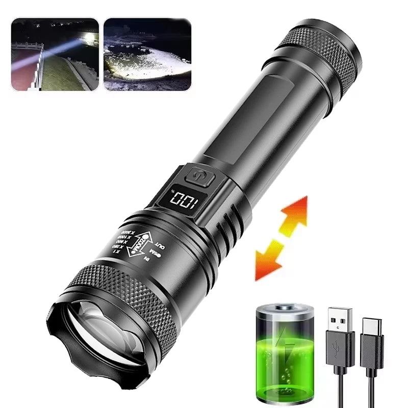 High Power LED Flashlight