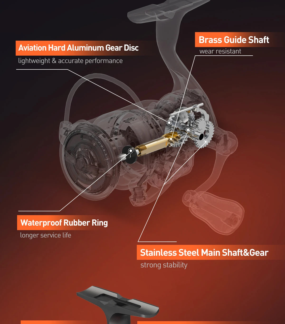 HANDING Elite Spinning Reel