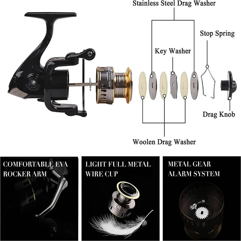Saltwater Freshwater Casting Fishing Reel T