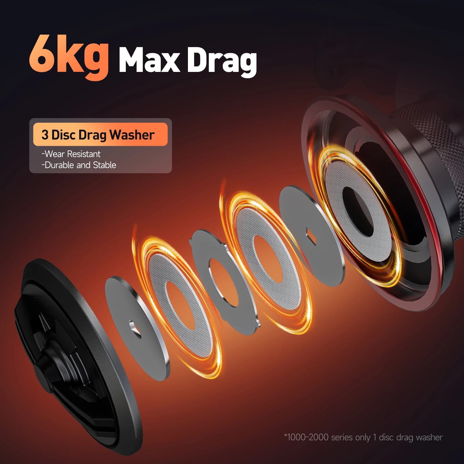 HANDING Elite Spinning Reel Max Drag 6kg 5.2:1 Gear Ratio