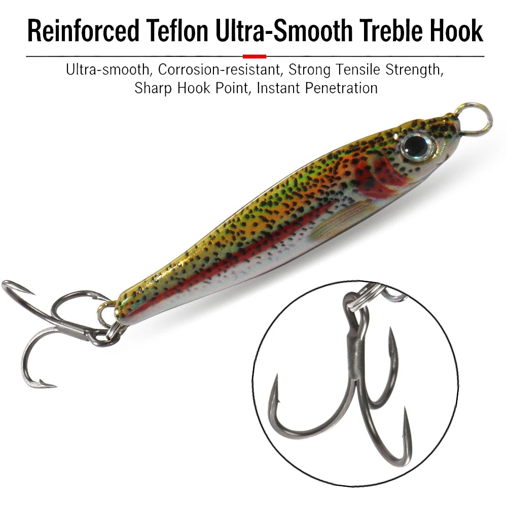 Metal Jig Lure Kit 7g 10g 20g 30g 40g Spoon Sinking Pencil VIB Fishing Tackle Teflon Hook Pesca Gear Swimbait 1-2Pcs Baits