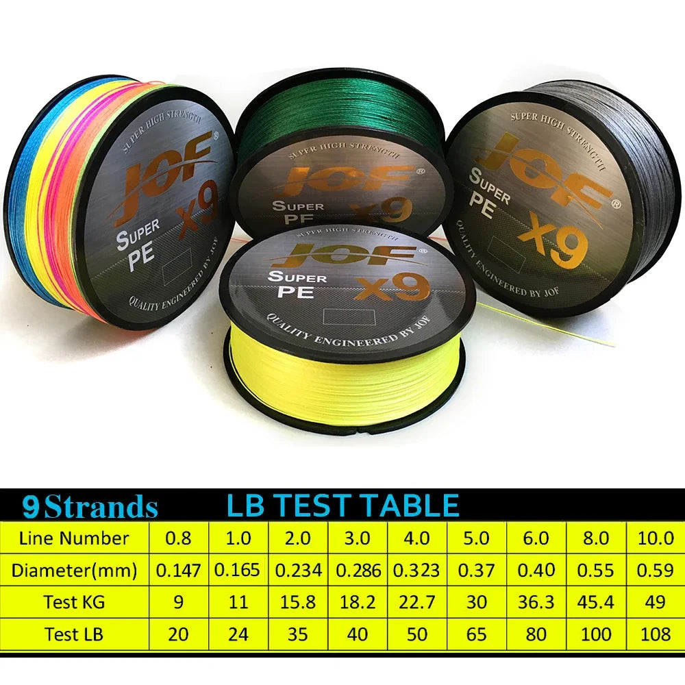 Braided Fishing Line