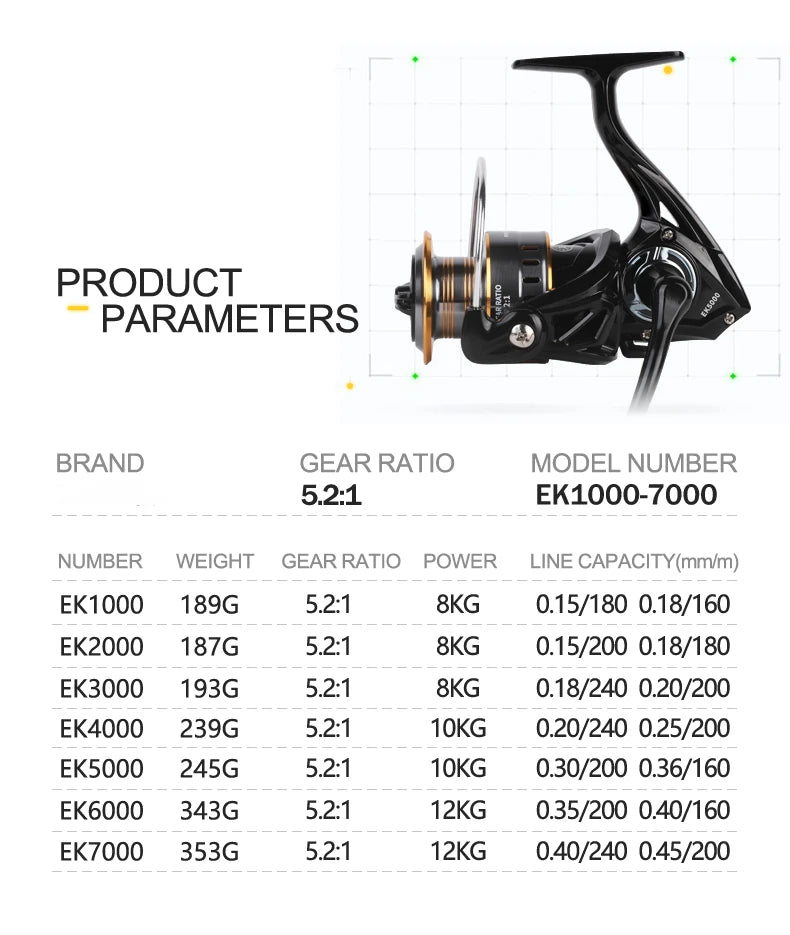 GLS Spinning Reel