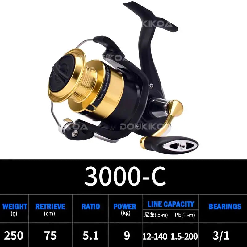 2023 DAIWA RS Fishing Spinning Reel