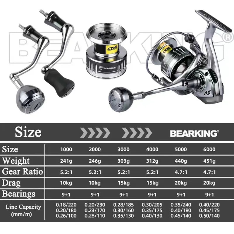 Atsuim Spinning Fishing Reel