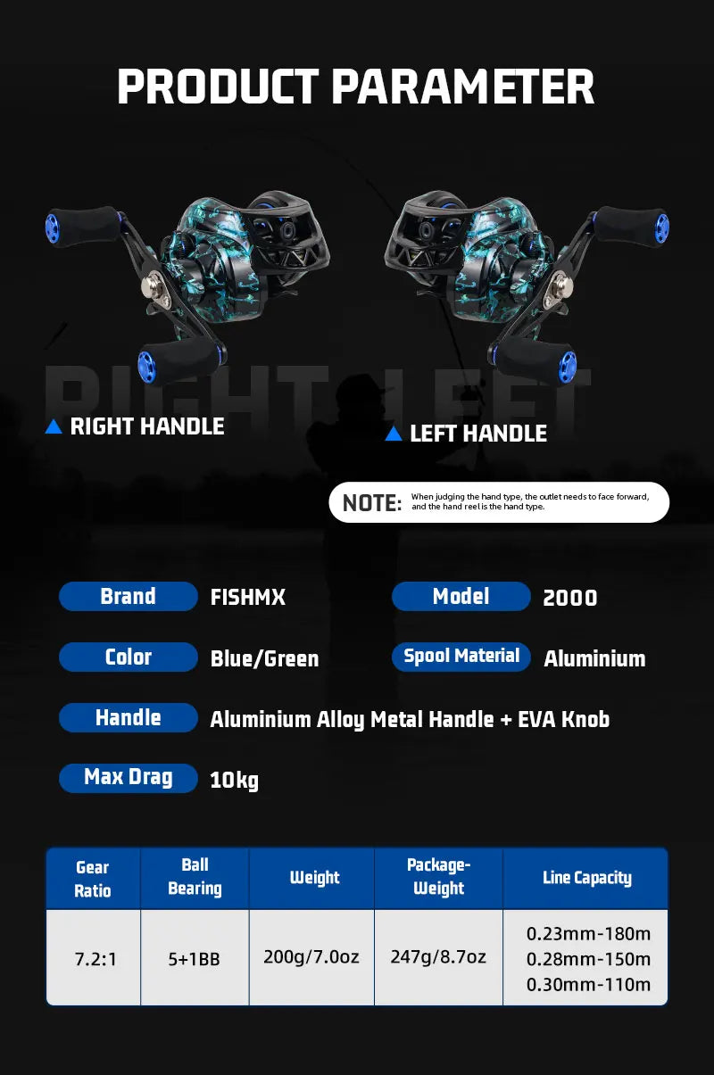 Fishmx Baitcasting Fishing Reel
