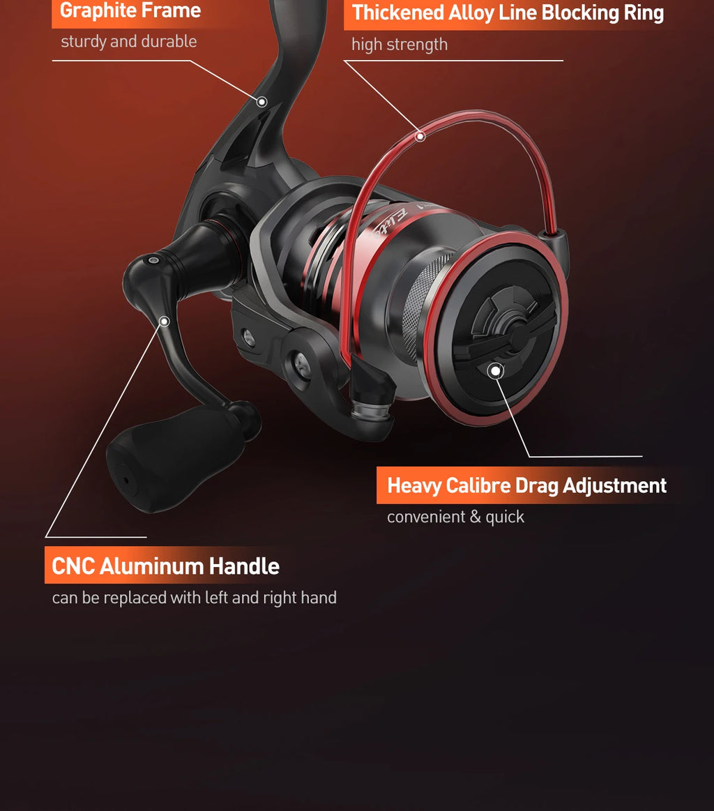 HANDING Elite Spinning Reel