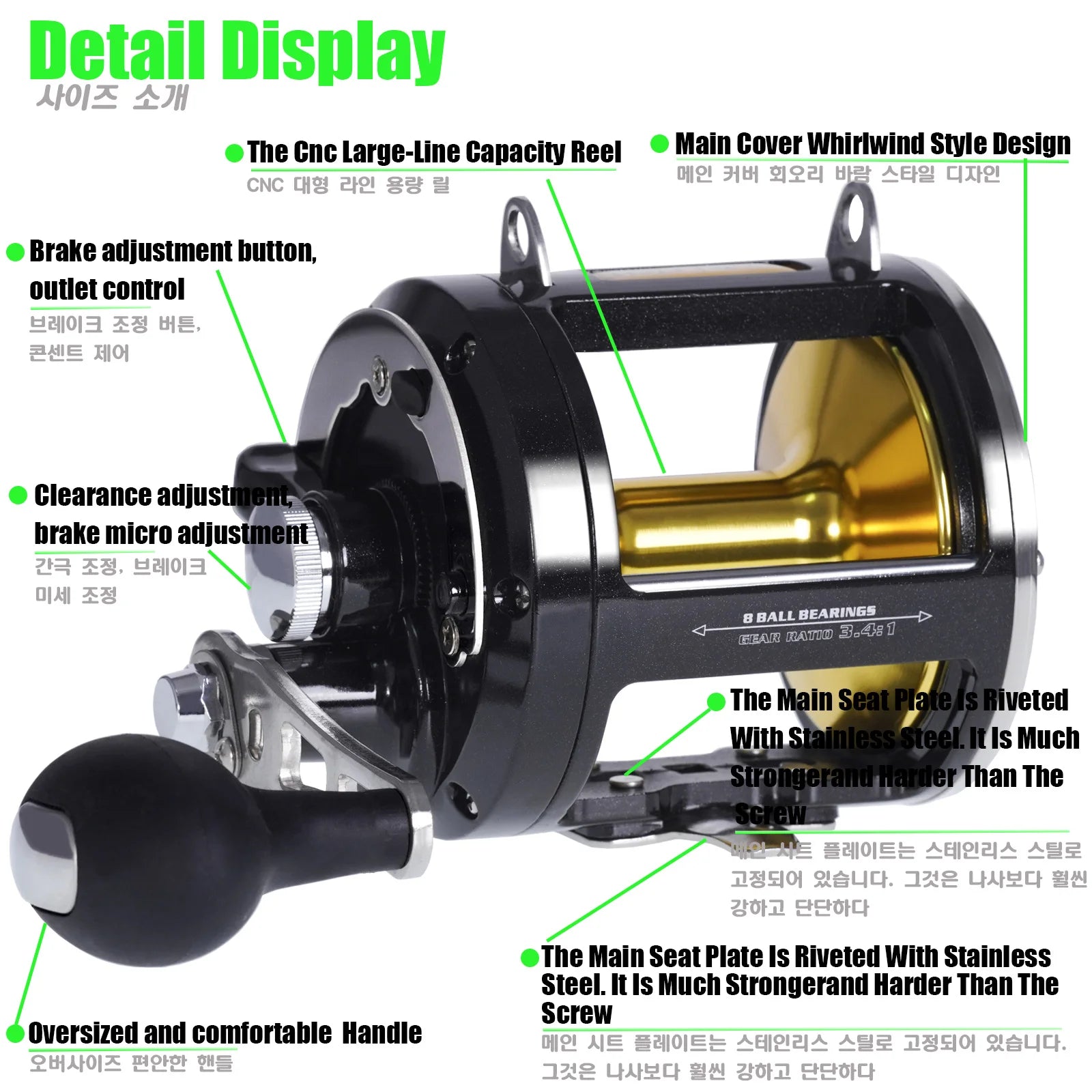 Samolla Conventional Reel