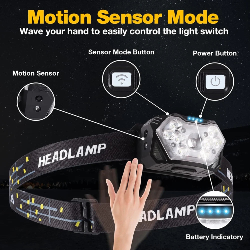9 Led Strong Light Headlamp