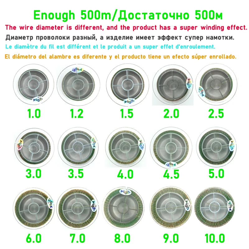 3000M/1000M/500M Invisible Fishing Line