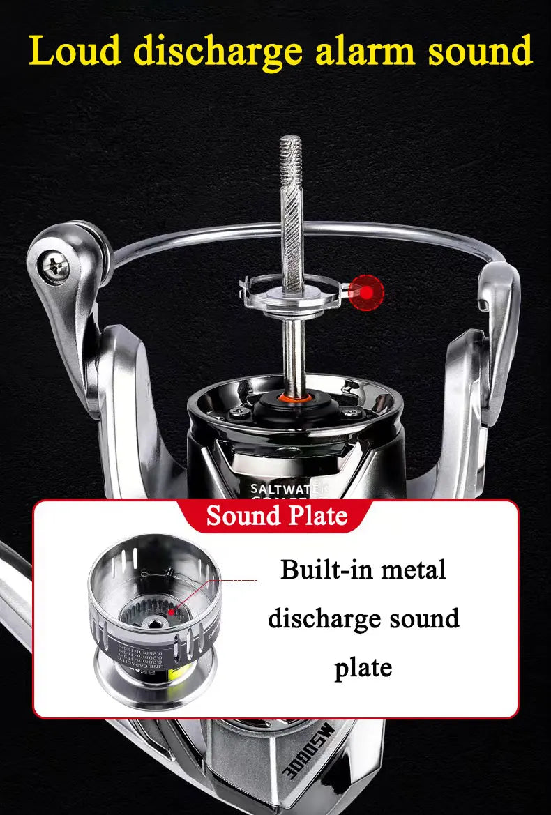 Atsuim Spinning Fishing Reel