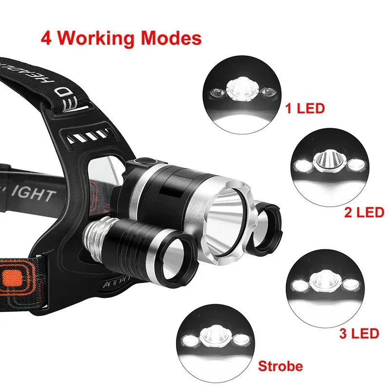 2 USB Rechargeable Headlamp